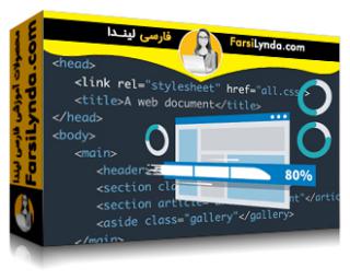 لیندا _ آموزش توسعه برای عملکرد وب (با زیرنویس فارسی AI) - Lynda _ Developing for Web Performance