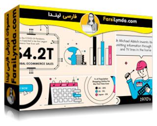 لیندا _ آموزش طراحی اینفوگرافیک (با زیرنویس فارسی AI) - Lynda _ Learning Infographic Design