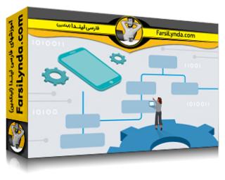 لیندا _ آموزش مهندسی سیستم‌ها با SysML (با زیرنویس فارسی AI)