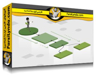 لیندا _ آموزش چگونه کار خود را با n8n خودکار کنید (بدون نیاز به کد) (با زیرنویس فارسی AI)