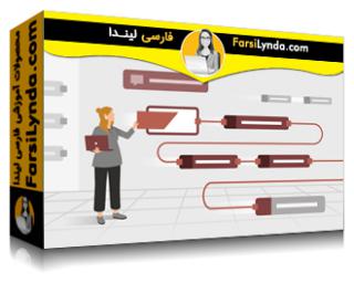 لیندا _ آموزش ایجاد SAP یکپارچه با Node-RED (با زیرنویس فارسی AI)